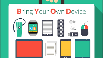 6 Ways to protect Mobile devices with BYOD security