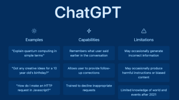 ChatGPT | Your Ultimate Guide to Weighing Pros and Cons 