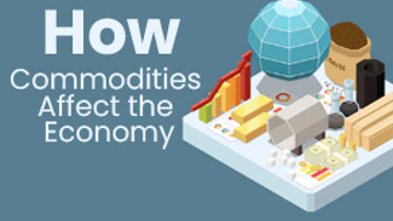 How are Commodities are serving as an Important part of the Global Economy?