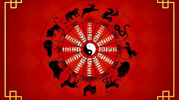 Chinese zodiac: 12 zodiacs, animal, date, and characteristics 