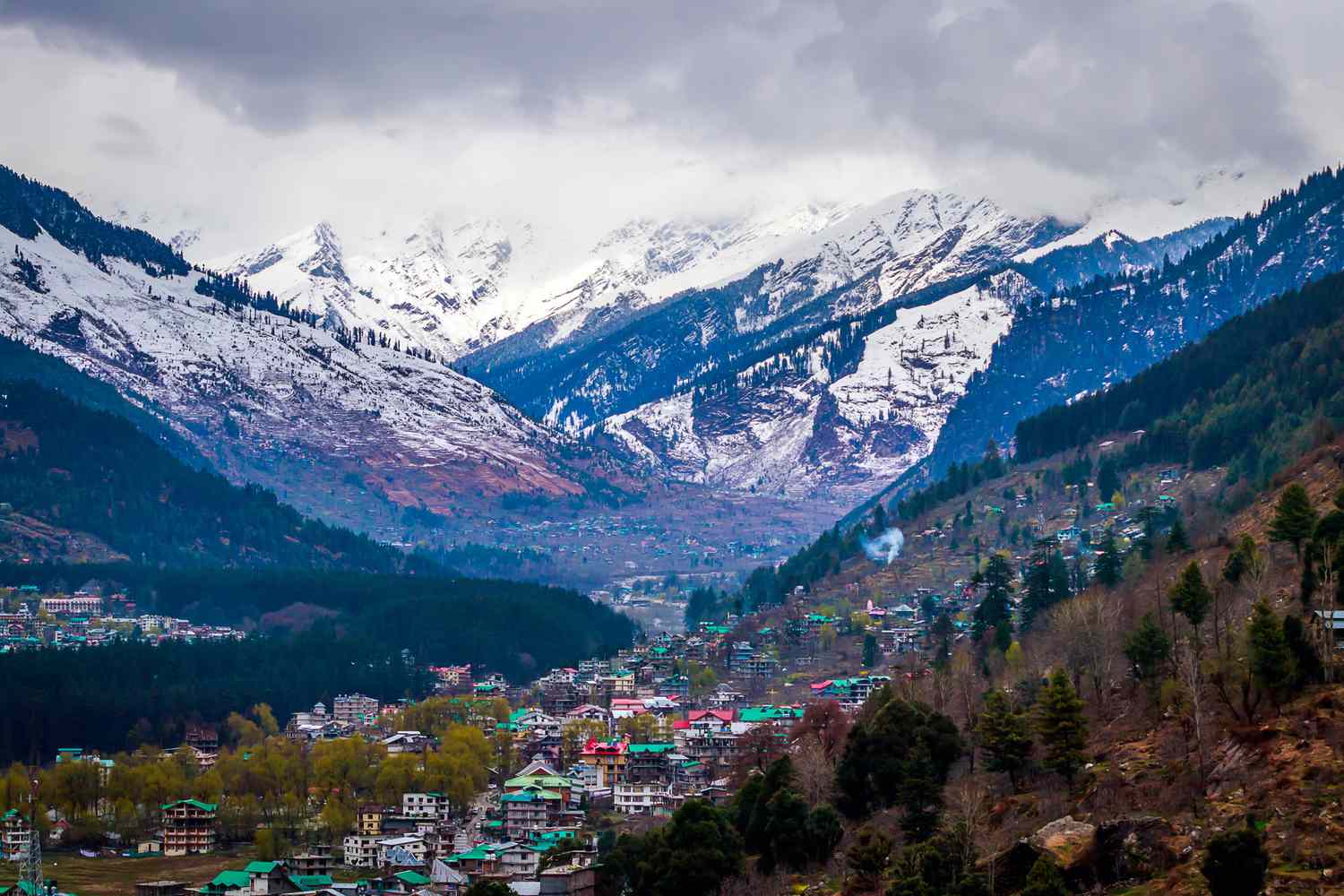Kullu Manali Travel Guide: Mountains, Snow and Adventure