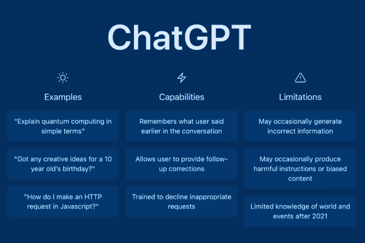 ChatGPT | Your Ultimate Guide to Weighing Pros and Cons 