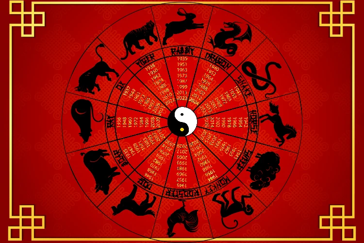 Chinese zodiac: 12 zodiacs, animal, date, and characteristics 